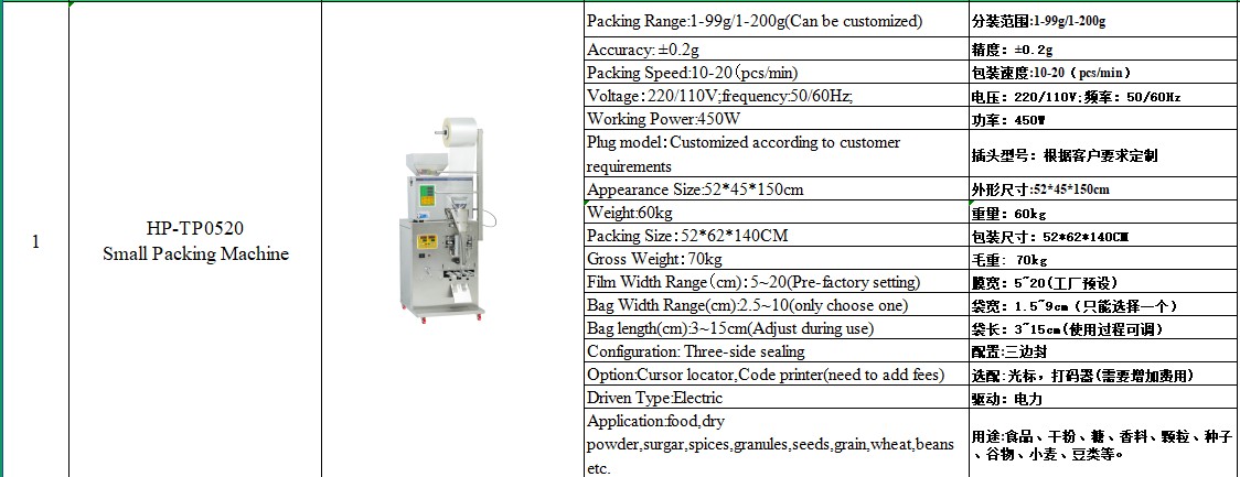 HP-TP0520 Small Packing Machine Real Photo